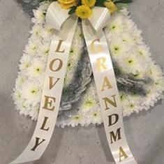 Sentiment Ribbon